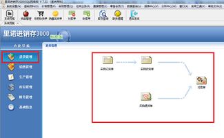 德州眾佳五金制品青睞里諾進銷存3000管理軟件SQL網絡版，以數字化賦能企業高效運營